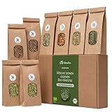Tee Selber Mischen Set Geschenk mit Matetee - BIO Mate Tee Geschenkset mit 6 leckeren Tee-Sorten zum DIY Teemischung Selber Machen