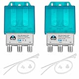 2X PRO DiseqC Schalter Switch 2/1 mit Wetterschutzgehäuse HB-DIGITAL 2X SAT LNB 1 x Teilnehmer/Receiver für Full HDTV 3D 4K UHD