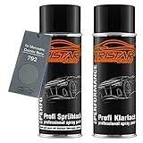 TRISTARcolor Autolack Spraydosen Set für Mercedes/Daimler Benz 792 Palladiumsilber Metallic Basislack Klarlack Sprühdose 400ml