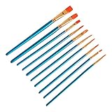 Pinsel-Set, 2 Stück, 20 Stück, runde spitze Spitze, Pinsel aus Nylon, Künstlerpinsel für Acrylöl, Aquarell, Gesicht, Nagelkunst, Miniatur-Detailing, Felsmalerei (blau, 20)