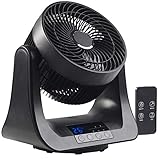 Sichler Haushaltsgeräte 3 D Ventilator: Digitaler 3D-Robo-Raumventilator und Luftzirkulator, 45 Watt, Ø 21 cm (3D Robo Ventilator, Steh-Ventilator, Klimageräte und Ventilatoren)