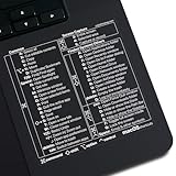 Mac OS Shortcuts Aufkleber, Afterplug Mac-Tastaturkürzel, Aufkleber für Space Black & Midnight MacBook Pro Air 13-16 Zoll, keine Rückstände