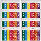 Beavorty Panflöten Notenaufkleber 8 Stück Leicht Ablösbare Musiknoten Aufkleber für Anfänger Schadstofffreie Skala Sticker Panflötenzubehör für Übung und Unterricht