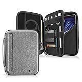 tomtoc Tasche Hülle für 11 Zoll iPad Pro M2&M1 (4/3/2/1 Gen) 2022-2018, 10,9' iPad Air 5/4 Gen 2022-2020, 10,9'/10,2' iPad 10/9 Gen, Samsung Galaxy Tab A8, Passt Magic Keyboard, Smart Keyboard