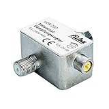 Fuba UDR 200 Universal-Dämpfungsregler Pegelsteller Dämpfungsglied 0,5-20 dB