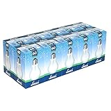Leuci Glühbirne Birnenform A55 60W E27 MATT Glühlampe Glühbirnen Glühlampen warmweiß dimmbar (60 Watt)