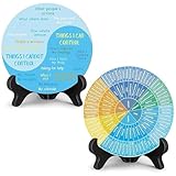 BBASILIYSD Feelings Wheel Therapy Office Desk Decor,Mental Health Decor Emotion Wheel with Stand,Mental Health Feelings Psychology Decor for Home Office Counselor Women Men