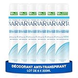 NARTA - Deodorant für Damen – unsichtbar Anti-Transpirant Spray 48 Stunden Wirksamkeit gegen weiße Flecken ohne Alkohol – 6 x 200 ml