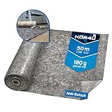 kör4u Malervlies 50m, 180g Abdeckvlies – Staubdichtes, Rutschfestes Malervlies für Renovierungen, Umzüge und Heimwerkerprojekte