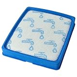 vhbw Staubsaugerfilter kompatibel mit Philips PowerPro Expert FC9741, FC9742, FC9743, FC9744 Staubsauger - Motoreinlassfilter