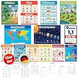 LOGIJO® 12 X pädagogische Montessori Lernposter - Set A3 mit Übungsblättern - Extra Premium Poster Papier seidenmatt - Lerngrundlagen 2 - Lernhilfe für Kinder zur Einschulung, Schulanfang, Grundschule