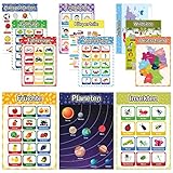 LIKARTO® 12 pädagogische Montessori Lernposter A3 - Extra dickes Papier und beidseitig laminiert - Grundlagen 2, Lernposter Grundschule, Kinder Lernhilfe
